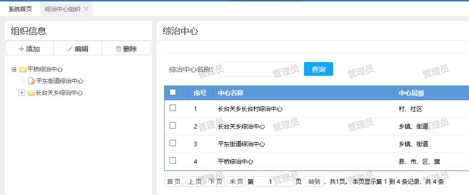 综治9+X管理系统开发 综治9+X管理系统开发