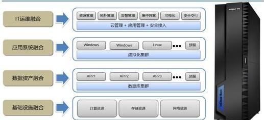 郑州智慧校园信息管理系统开发 郑州智慧校园信息管理系统开发