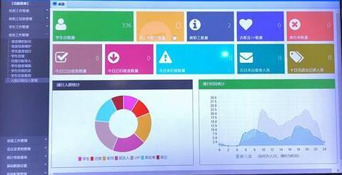 睿格软件开发 睿格软件开发