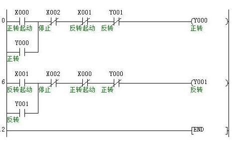 软件开发哪家好 软件开发哪家好