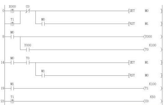 软件开发公司 软件开发公司