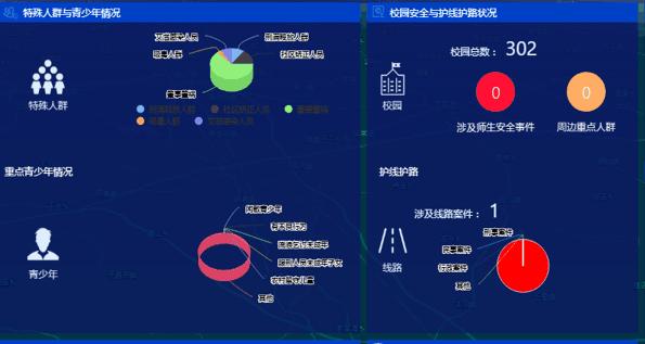 智慧党建 智慧党建
