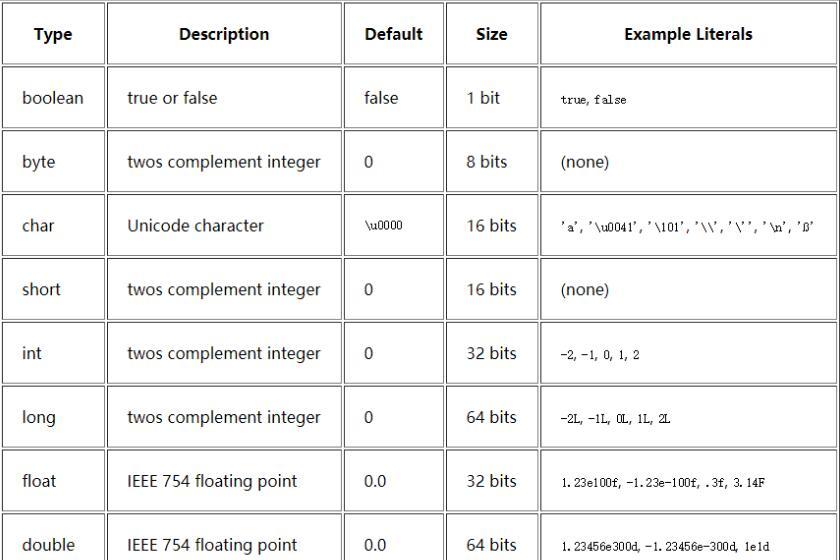 河南软件开发公司