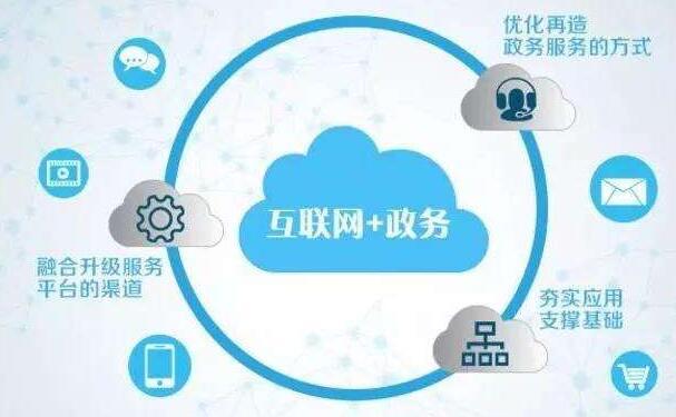 党建信息管理系统开发