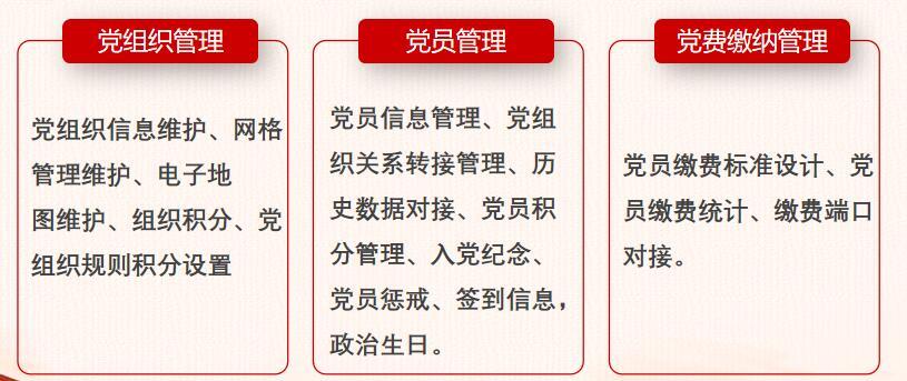 智慧党建