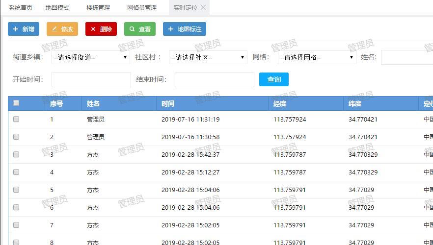 综治网格化管理 综治网格化管理