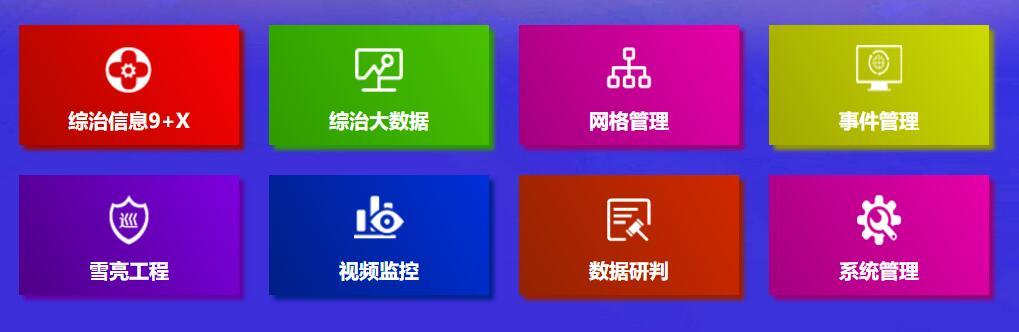 综治网格化信息系统