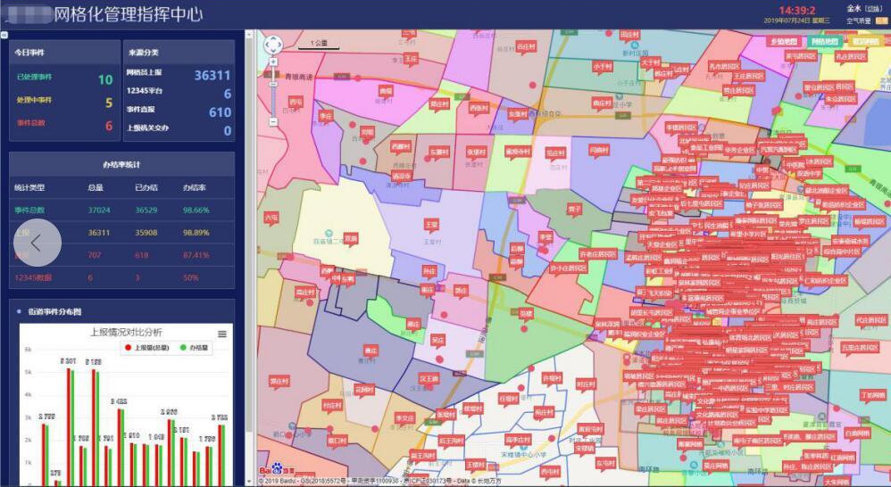 安全生产网格化平台